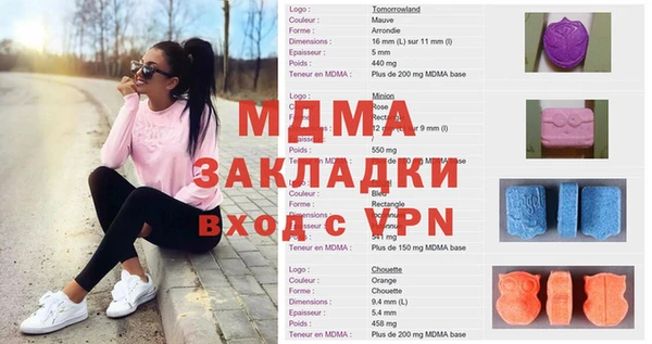 герыч Богородицк